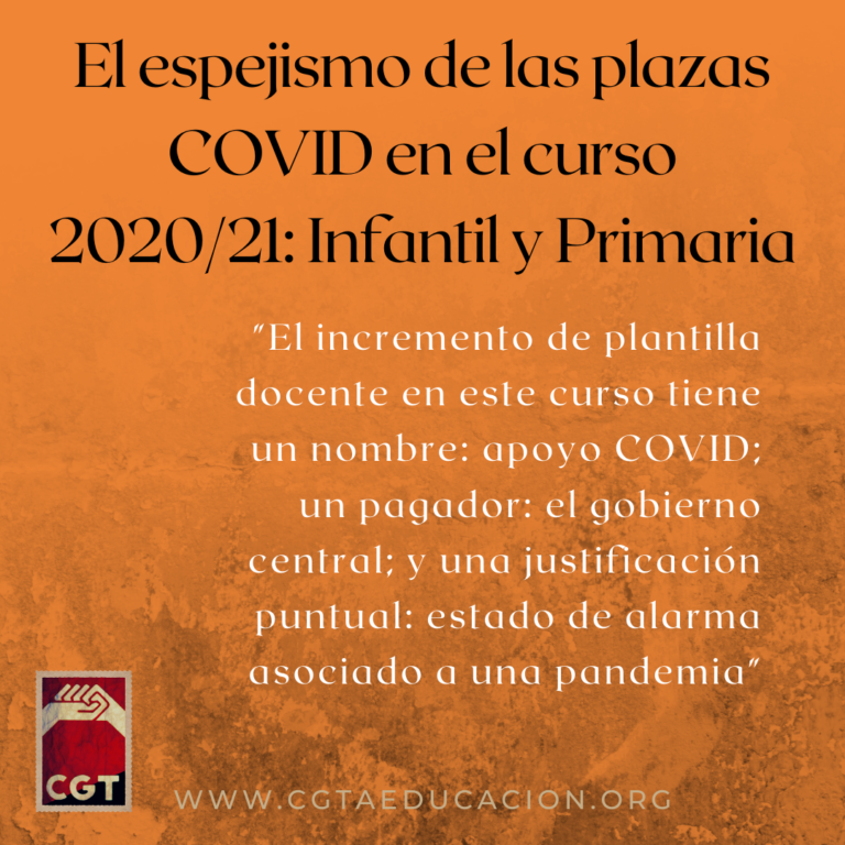 El espejismo de las plazas COVID en el curso 2020/21: Infantil y Primaria