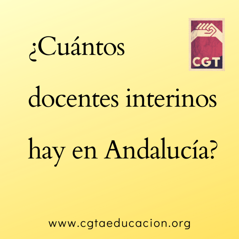 1. ¿Cuántos docentes interinos hay en Andalucía?