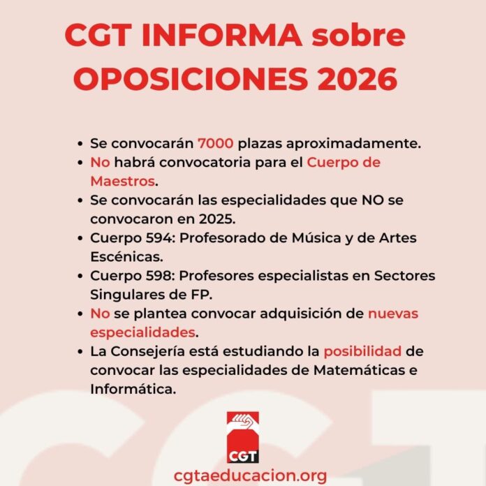 oposiciones 2026