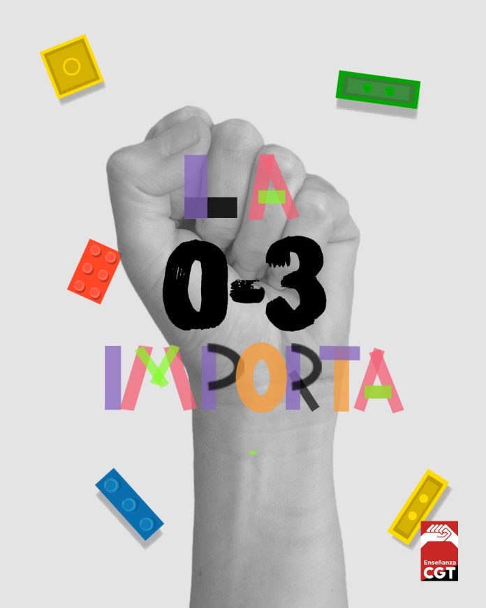 0-3 La 0-3 importa