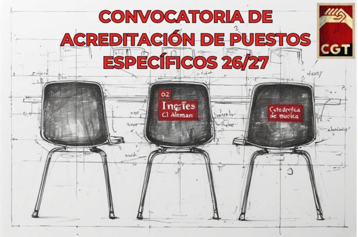 Convocatoria de acreditación de puestos específicos docentes Andalucía 26/27