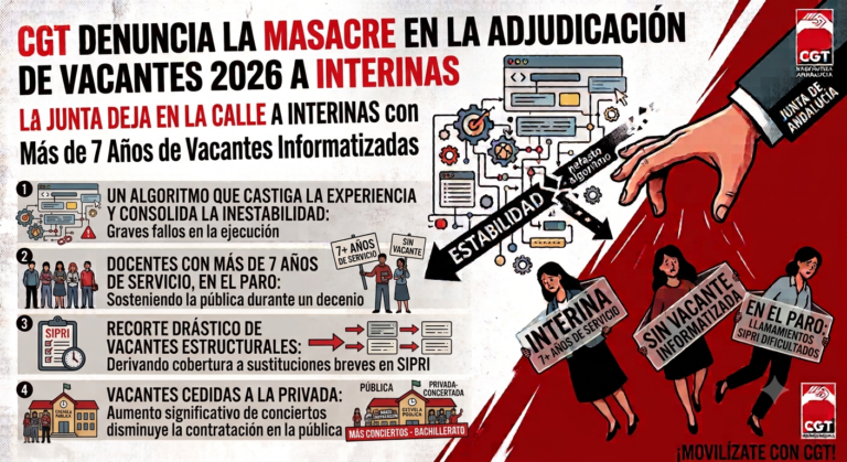 CGT Denuncia la Masacre en la Adjudicación Definitiva de Vacantes 2026 a Interinas
